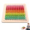 Hundred Board – Wood 25.8x25.8x1cm | Consecutive Number | Number Board