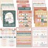 Inkspire 15pcs Mental Health Posters for Classroom Office Decor, Calming Corner Therapy Awareness Office Decor Wall Art for School Homeschool Bedroom, 8.3"x10.6" Positive Affirmation Posters（Retro）