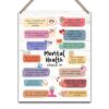 ISOVF Therapy Office Decor, Mental Health Check In Wood Wall Art