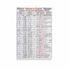 Israelite Paleo Hebrew Language Hebrew Alphabet Chart Poster