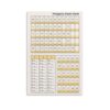Japanese Alphabet Poster Hiragana Alphabet Chart