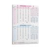 Japanese Alphabet Poster Hiragana And Katakana Chart