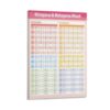 Japanese Alphabet Poster Hiragana And Katakana Chart (3)