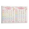 Japanese Alphabet Poster Hiragana And Katakana Chart (5)