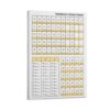 Japanese Alphabet Poster Katakana Alphabet Chart