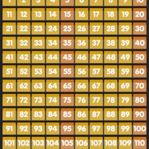 Jercecy 1-120 Number Chart Classroom Kids – Large Hundreds Pocket Chart with 135 Cards for Wall Poster – Teacher Must Have Math Supplies for Kindergarten, Elementary (Black)