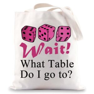 JNIAP Dice Game Makeup Bag Game Night Gifts Dice Gamer Zipper Pouch Game Queen Gifts (Wait What table tb)