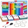 JoyCat Math Flash Cards & 4-in-1 Double-Sided Pop Chart, 288 Write & Wipe Cards, Addition Subtraction Multiplication & Division Math Manipulative for Kids Ages 4-8, Homeschool Classroom