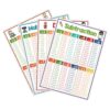 Kisangel 4 Sheets Multiplication Poster with Math Addition and Subtraction