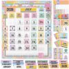 Kosiz 121 Pcs Classroom Calendar Pocket Chart Set - Calendar Bulletin Board Set with Seasons, Weather, Festival & Dates Back to School Supplies for Homeschool Classroom Decoration(Pastel Apple)