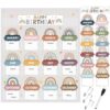 Kosiz Birthday Pocket Chart for Classroom Boho Happy Birthday Calendar 22.4 x 19 Inch Reusable Wall Pocket Chart with Dry Erase Markers and 3 Hooks for School Classroom Bulletin Board Decor