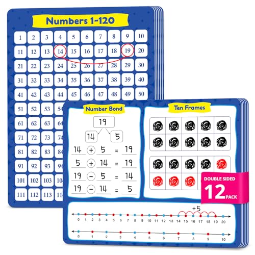 Laffunz 12 Pack 1-120 Number Chart, Number Bond Ten Frame & Number Line, Dry Erase Math Manipulatives Math Games for Kid Student, Addition and Subtraction Flash Cards 1st 2nd Grade Classroom Must Have