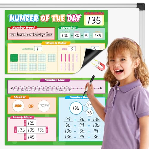 Laffunz Giant Magnetic Number of the Day Chart, Place Value Dry Erase Number Line for Wall Whiteboard, Math Manipulatives Math Games Kindergarten 1st 2nd 3rd 4th Grade Small Group Classroom Must Haves