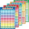Laminated Sight Words Posters Word Charts for Kids Home Classroom Learning