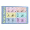 Language Education Braille Alphabet Chart Art Posters (2) Canvas for Living Room Bedroom Decor 24x16inch(60x40cm) Frame-style