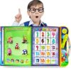 Learning Books Sound Books Interactive Electronic ABC Learning for Toddlers