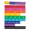 Learning Resources Magnetic Rainbow Fraction Tiles, Visual/Tactile Learning, Soft Foam Magnetic Tiles, 51 Pieces, Ages 6+