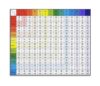 Learn Korean Hangul Poster Alphabet Writing System Chart Guide