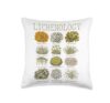 Lichenology Lichen Species Botanical Chart Throw Pillow