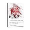Linnzzs Canvas Wall Art Wine Definition Posters Wall Decor Stretched for Living Room,Bedroom,Classroom Etc