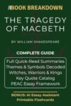 Macbeth: A Book Breakdown Study Guide: Quick-Read Summaries, Macbeth and Lady Macbeth Analysis, Themes & Symbols Decoded, and the PEAC Essay Framework