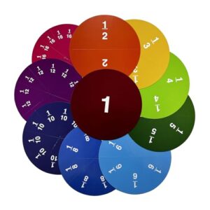Magnetic Fraction Manipulatives(Circle 8"),Homeschool Supplies,Math Teacher Aid Must Haves