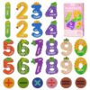 magostar Magnetic Numbers & Math Symbols