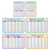 Mikinona 8pcs Math Flash Cards: Multiplication, Division, Addition and Subtraction Flashcards for Kids Kindergarten Homeschool Supplies