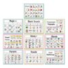 MINGLEA Phonics Learning Posters for Kids Alphabets Sound Charts Educational Classroom Homeschool Decors Using Friendly Paper