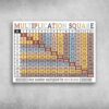 Multiplication Square Metal Tin Sign Wall Art Math Classroom Rules Poster Any Number Multiplied By Zero Is Teacher Must Haves for Elementary Back To School Teachers 8″*6″