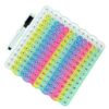 Multiplication Table Game pop Fidget Toys Educational Math Learning Board with Marker, Rainbow Colors, 12x12 Grid Multiplication Charts for Kids Multiplication Flash Cards