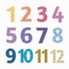 Multiplication Table Posters 1-12: Boho Aesthetic Memory Learning Set