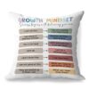 MVLJG Mental Health Pillow Covers 18x18, Therapy Office Decor, Growth Mindset Inspirational Decorative Throw Pillow Covers for Classroom School Counselor Office