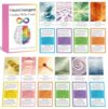 Neurodivergent Support Cards, 52 Self-Reflection Therapy Cards for NDs, Autism & ADHD Tools for Adults, Teens, Coping Skills, Emotional Regulation, Therapy Tools & Therapist Gifts