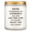 Never Underestimate Lavender Candle