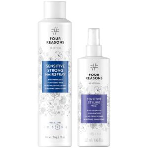 No nothing Strong Hairspray and Styling Mist Bundle