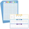 Number Line Dry Erase Boards, 10 PCS Number Bonds Ten Frame Math Manipulatives, 12" x 9" Double Sided Small Math Learning White Boards for Teacher Students 1st 2nd 3rd 4th 5th Grade Classroom Supplies