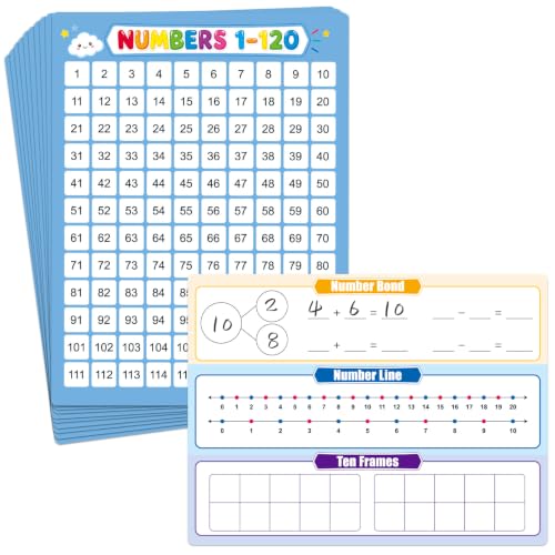 Number Line Dry Erase Boards, 10 PCS Number Bonds Ten Frame Math Manipulatives, 12" x 9" Double Sided Small Math Learning White Boards for Teacher Students 1st 2nd 3rd 4th 5th Grade Classroom Supplies