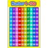 Numbers 1-100 Educational Poster, Classroom Wall Chart Toddler Learning