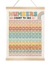 Numbers 1-100 Educational Wall Art Decor for Classroom,Colorful Number Canvas Print Poster,Ages 1-6 Toddler Learning Poster for Nursery Playroom,Classroom Must Haves 14x18.5Inch(Colorful-1to100)