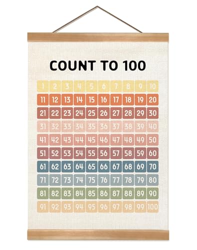 Numbers 1-100 Poster Chart, Number Chart Wall Art Decor, Boho Classroom Decor, Count to 100Learning Posters Banner for Classroom Nursery Kids Room Playroom Preschool Decorations (12x16inch 1-100)