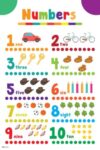 Numbers Counting Kids Classroom Poster Cool Wall Art Print Poster 24x36