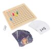 Omquot Wooden Multiplication Board Toy with Interesting Games for Learning Numbers