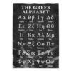 OUNONA Greek Letter Reference Poster: 23.6 X 15.8 Canvas Educational Chart Poster, Beginner Language Learning Aid for Teachers Linguistics Study Office