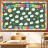 Our Future is Bright Bulletin Board Set, Back to School Classroom Decor
