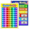 Outus 2 Pcs Number 1-100 Chart Money Poster Preschool Educational Learning Posters Kids Toddlers Laminated Currency Chart for Nursery Elementary Home School Kindergarten Classroom Decorations
