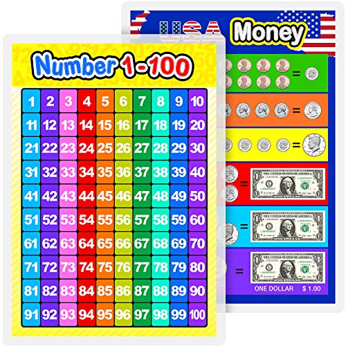Outus 2 Pcs Number 1-100 Chart Money Poster Preschool Educational Learning Posters Kids Toddlers Laminated Currency Chart for Nursery Elementary Home School Kindergarten Classroom Decorations