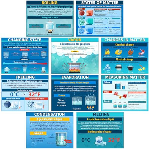 Pajean 10 Pcs Science Stem Chemistry Matter Mass Posters Laboratory Poster Set Experiment Classroom Decor Science Lab Art Print Chemical Changes Anchor Charts for School Bulletin Board Wall Decor
