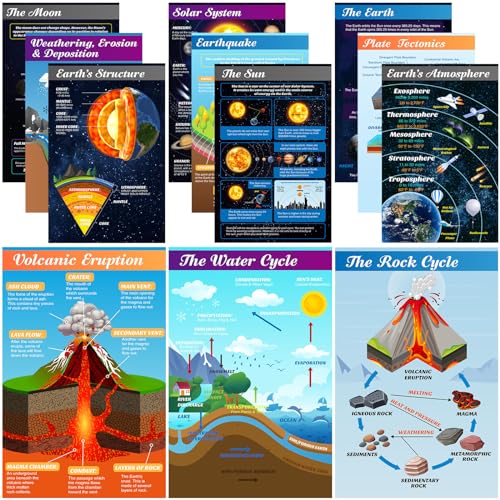 Pajean 12 Pcs Earth Science Classroom Decor 17x11 inch Earth Paper Poster Geography Learning Chart Environmental Science Wall Decor for Student Teacher Elementary Middle School Teaching Material Decor