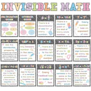 Pajean 15 Pcs Math Poster Math Bulletin Board Educational Mathematics Classroom Decorations Mathematics Symbol Cutouts for Wall Elementary Middle School Teachers Supplies (Composition)